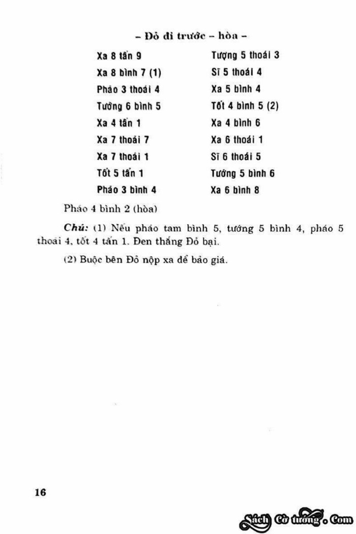 Demo page 12