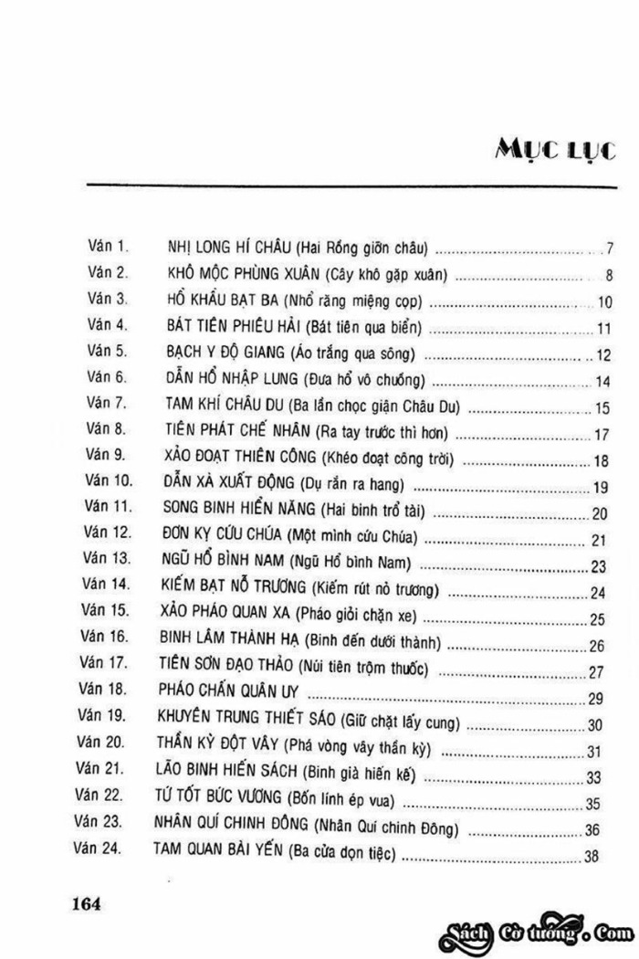 Demo page 21