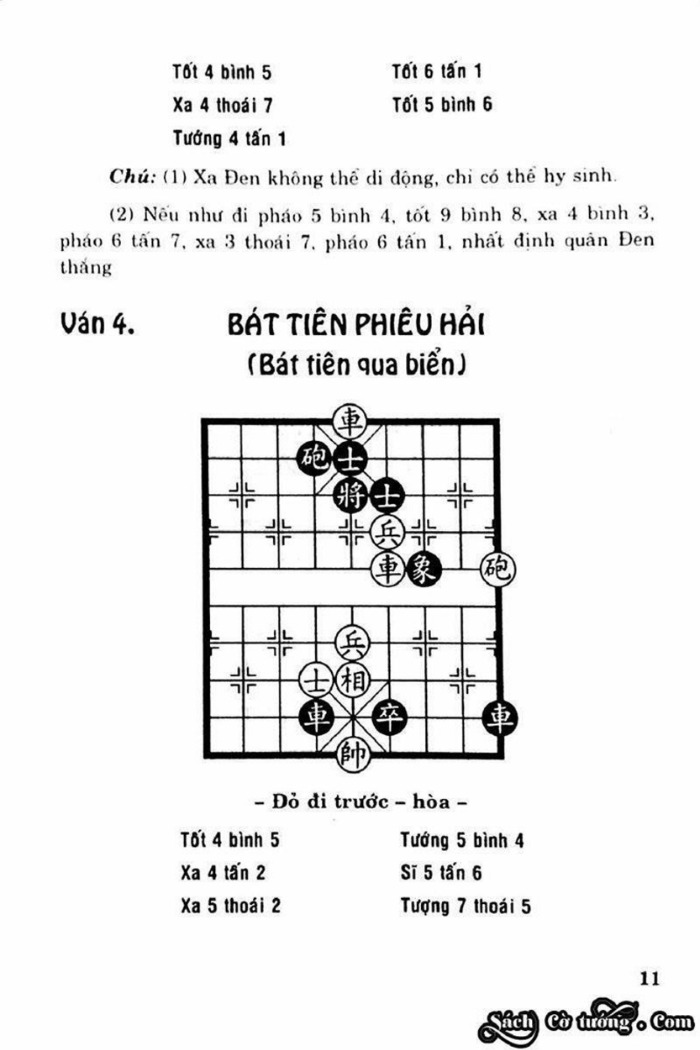 Demo page 7