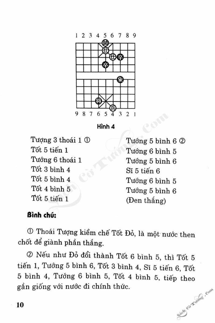 Demo page 9