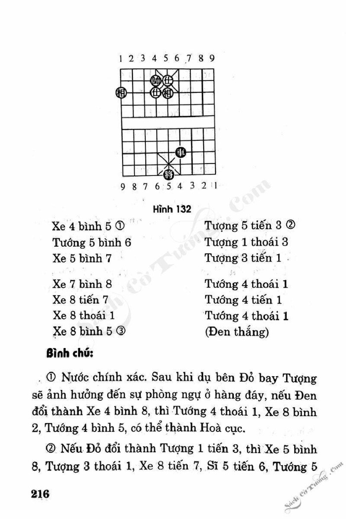 Demo page 4