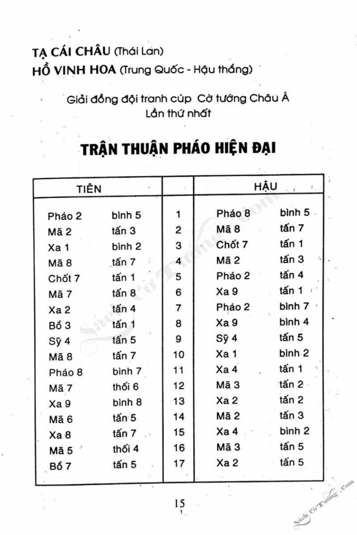 Demo page 12