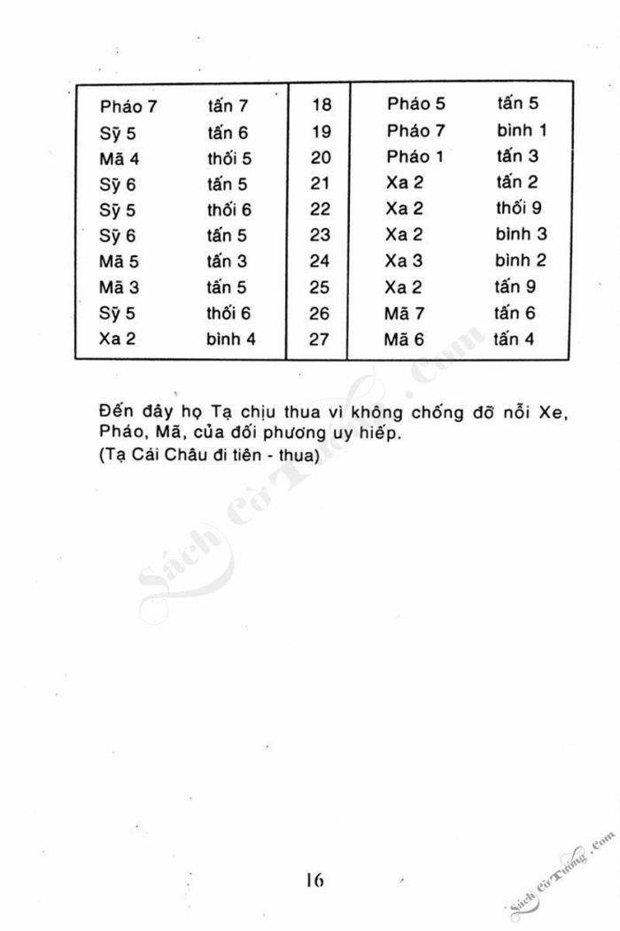 Demo page 13