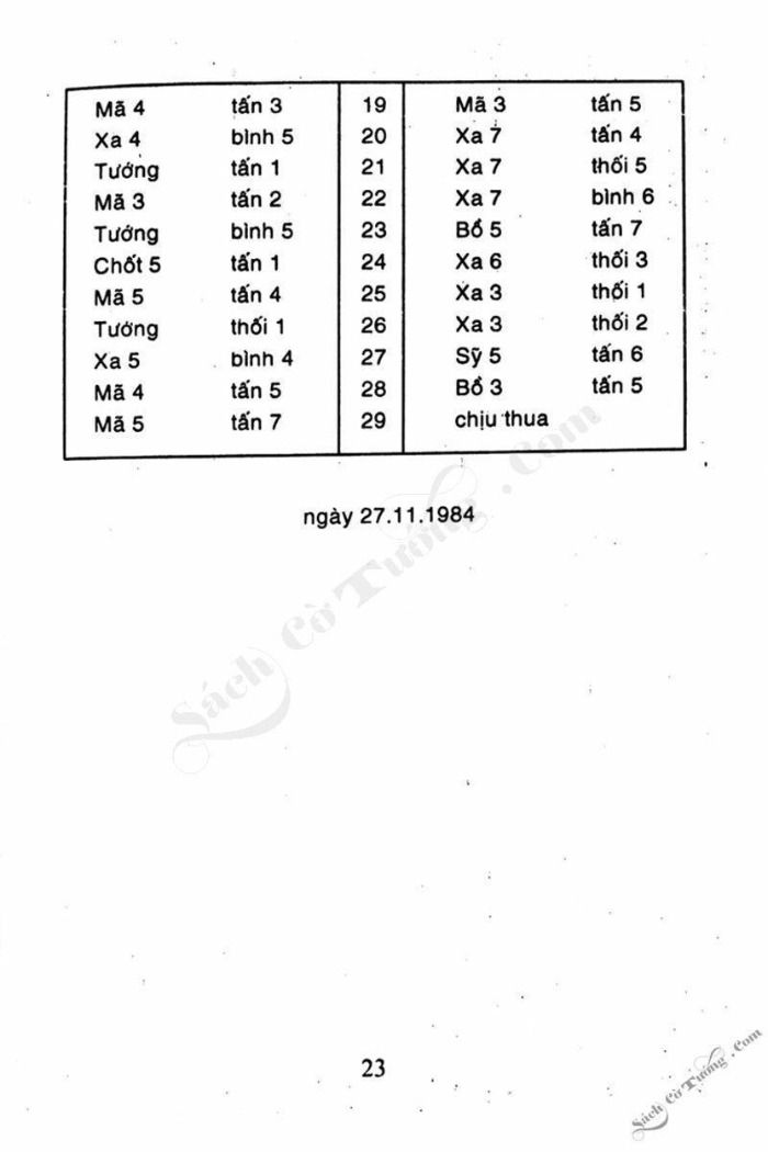 Demo page 20