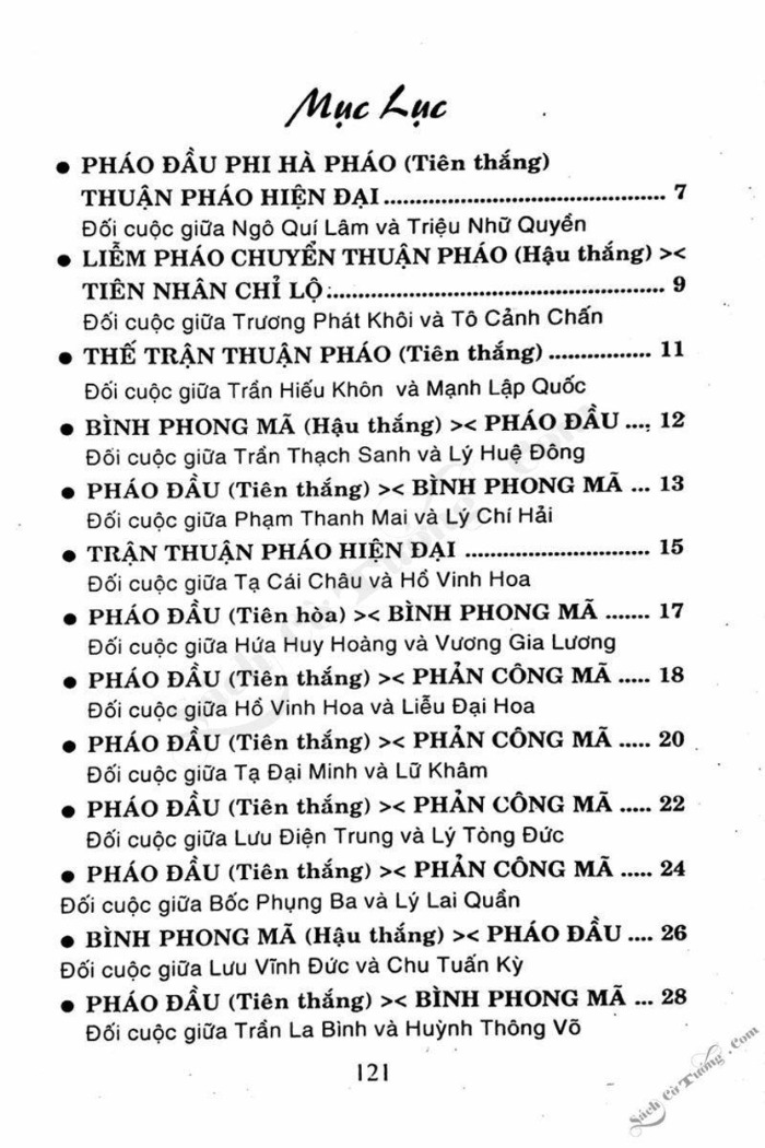 Demo page 21