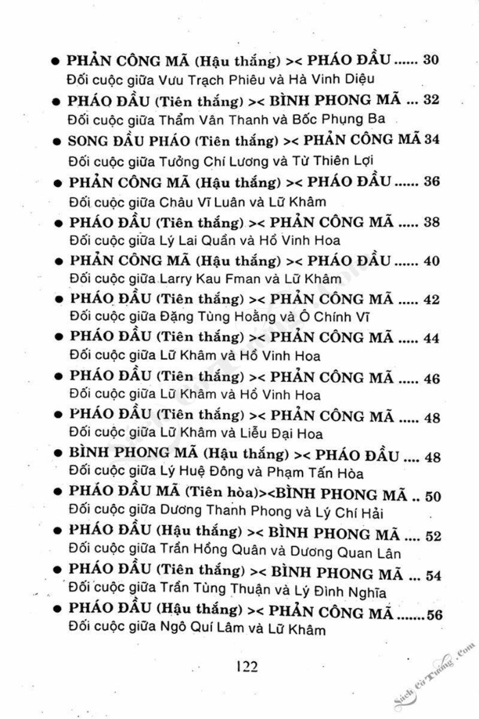 Demo page 22