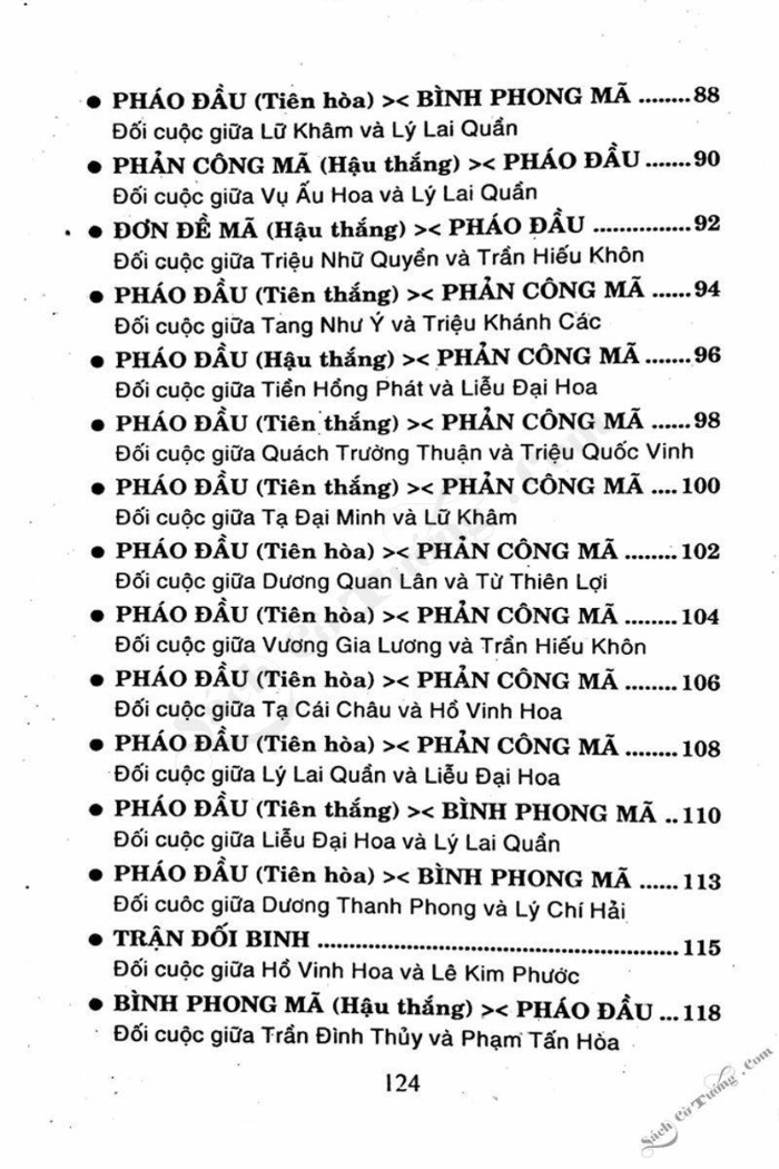 Demo page 24