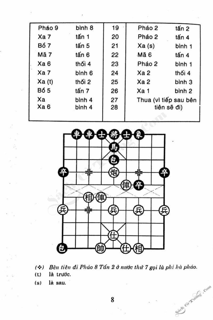 Demo page 5