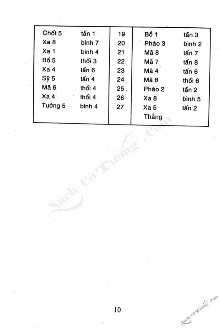 Demo page 7