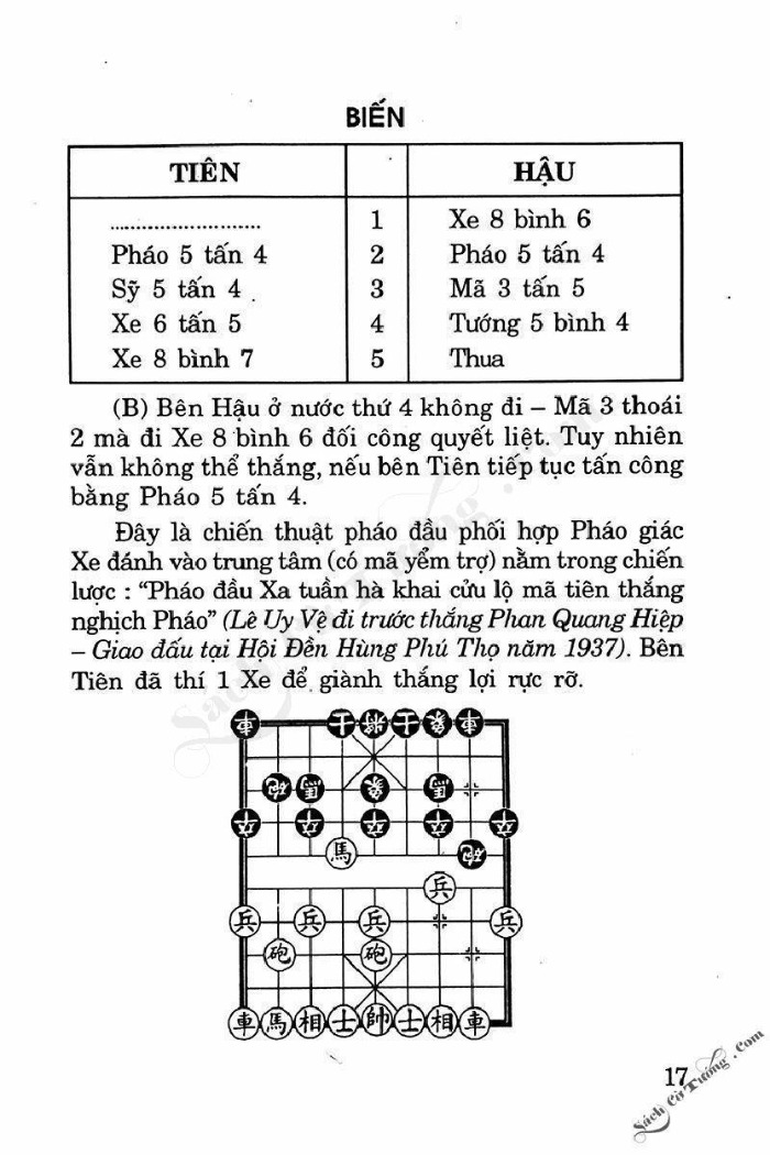 Demo page 15
