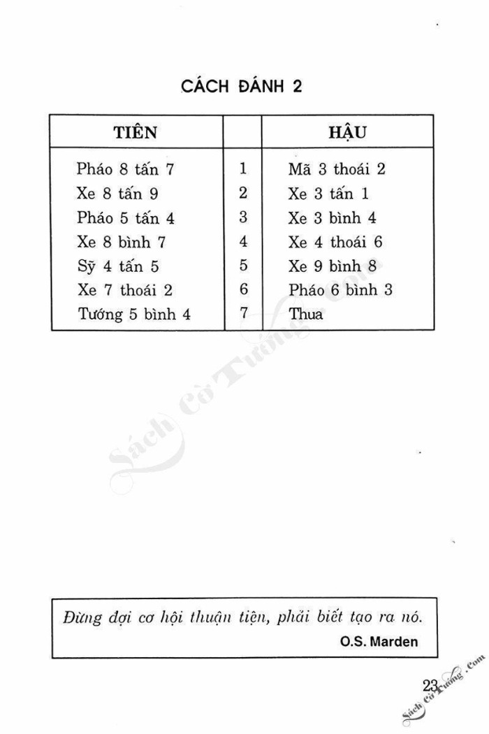 Demo page 21