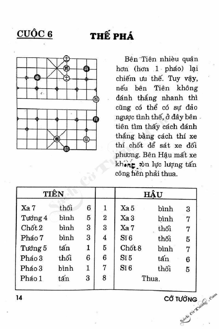 Demo page 13