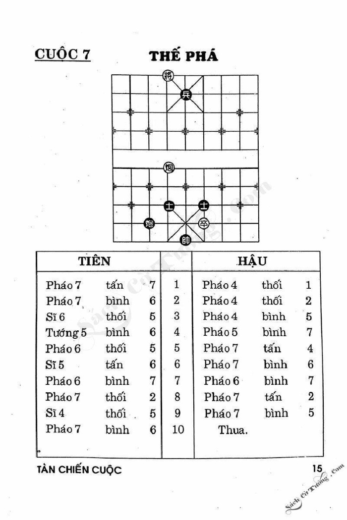 Demo page 14