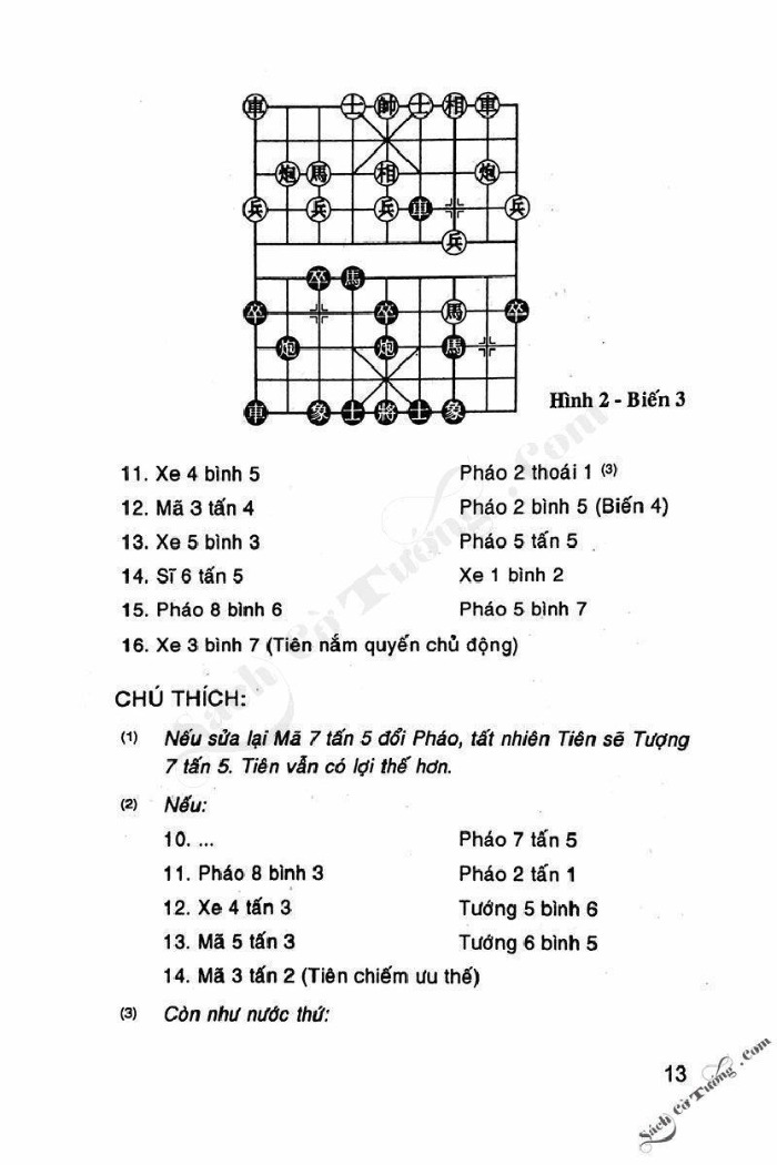 Demo page 12
