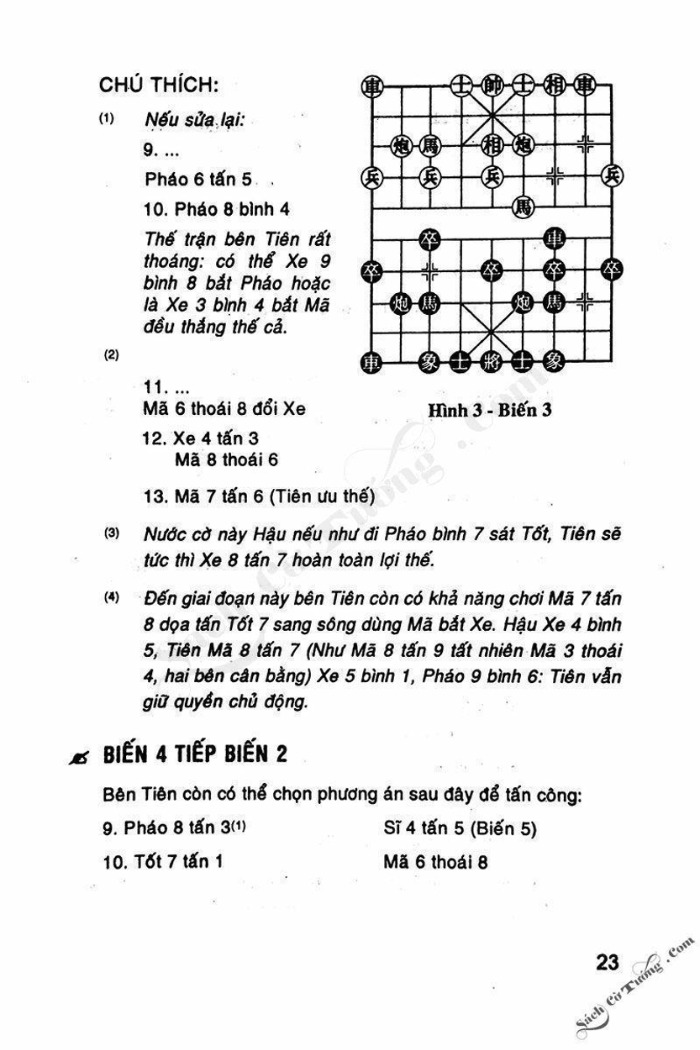 Demo page 22