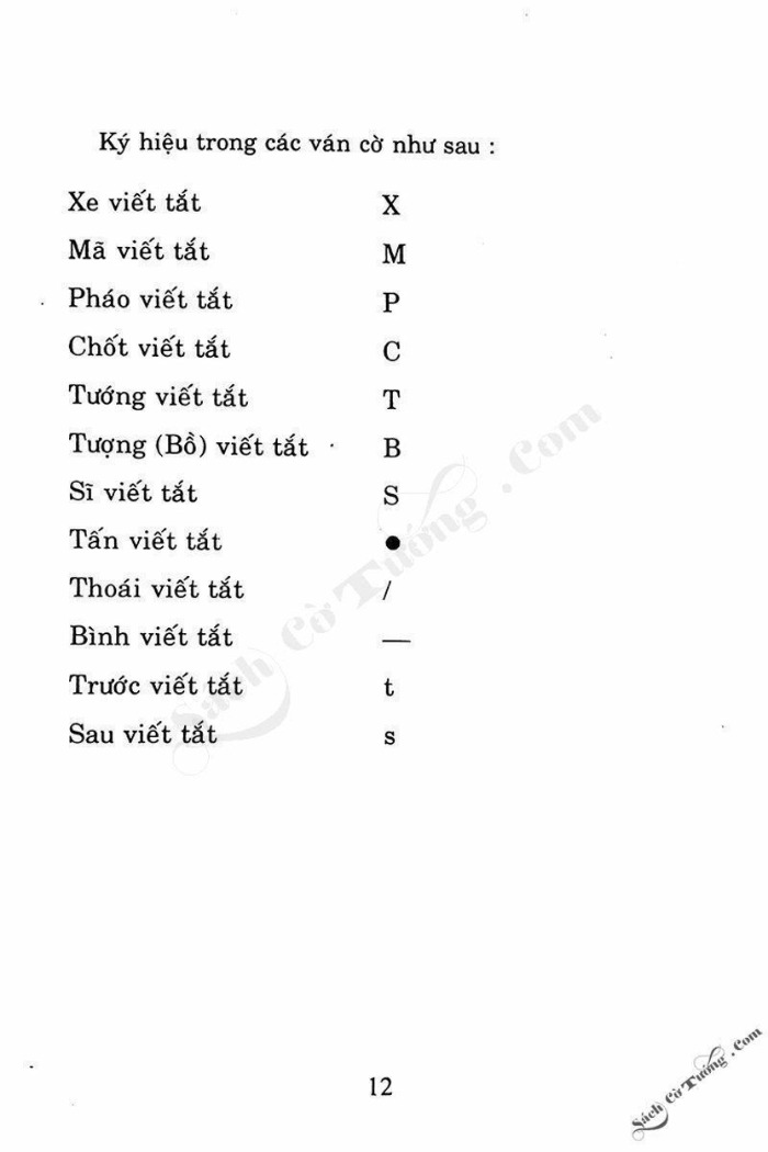 Demo page 10