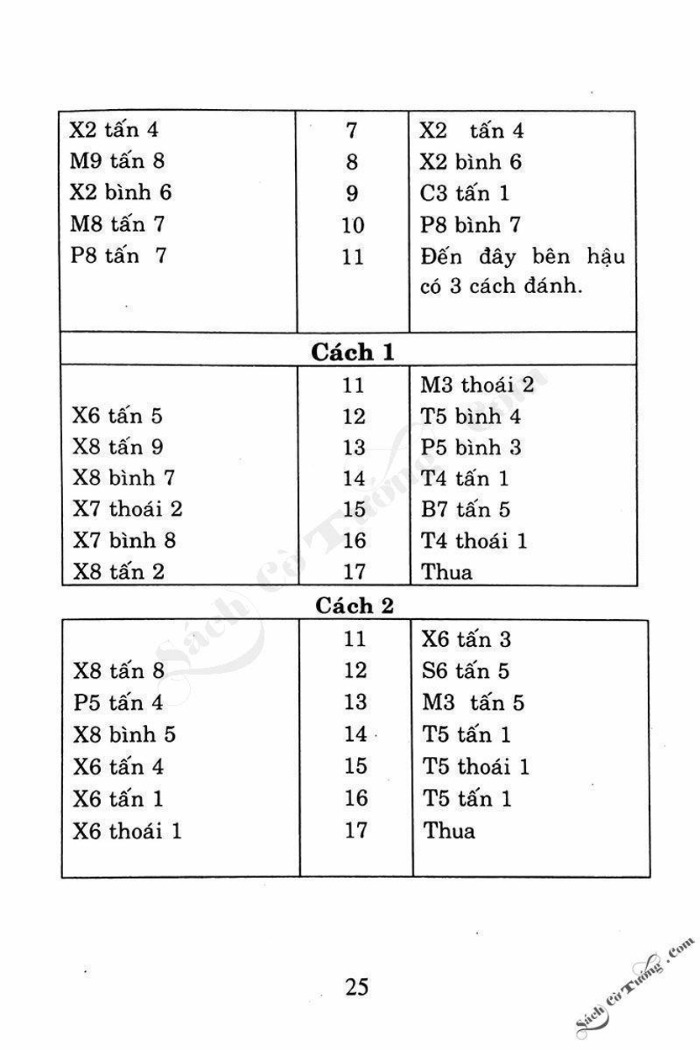 Demo page 23