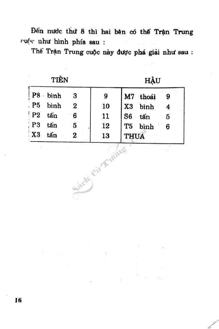 Demo page 17