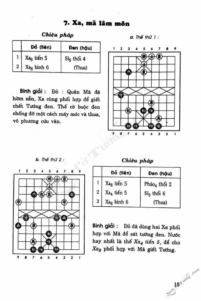 Demo page 13