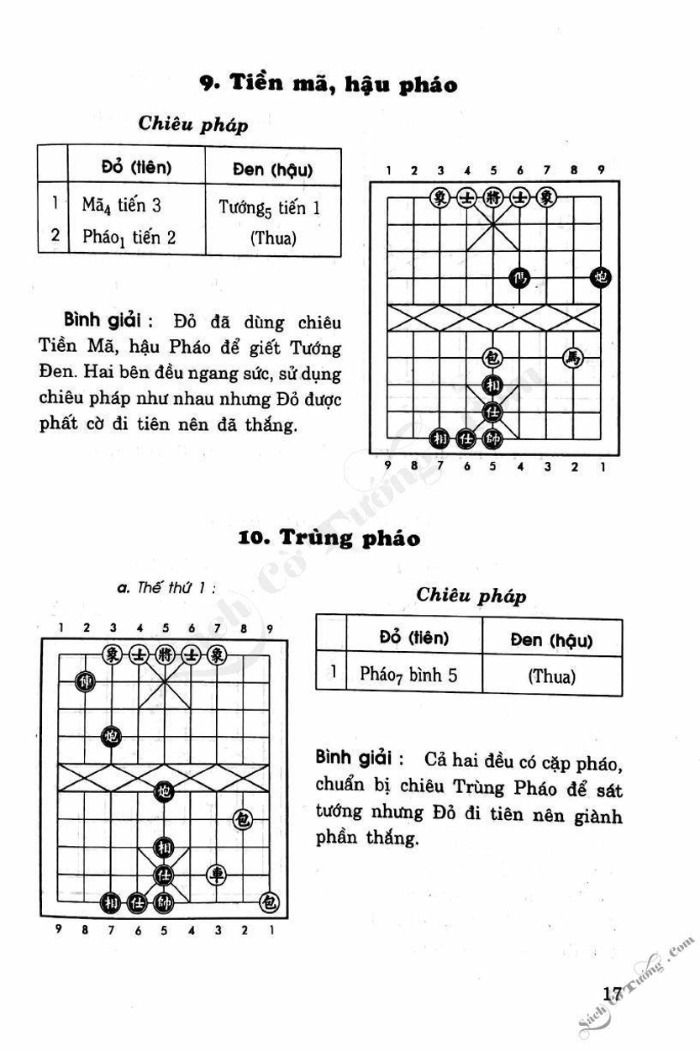 Demo page 15
