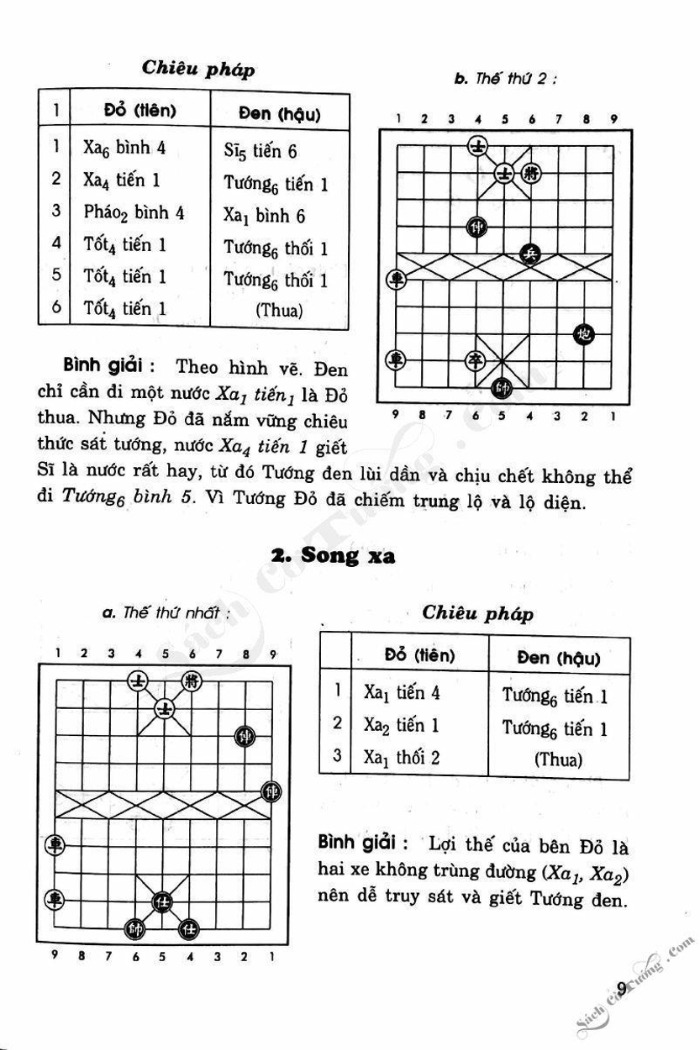 Demo page 7