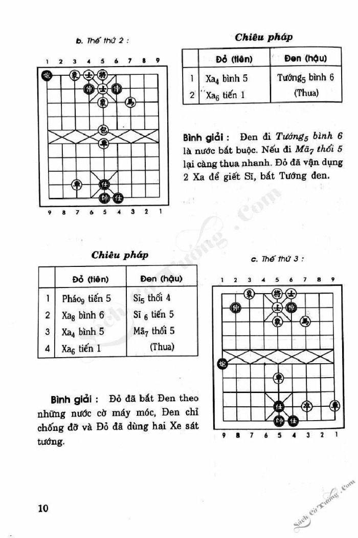 Demo page 8